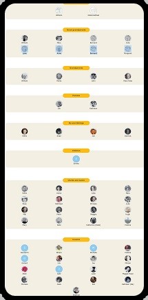 Photo Family Tree