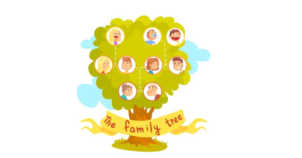 What is a family tree?